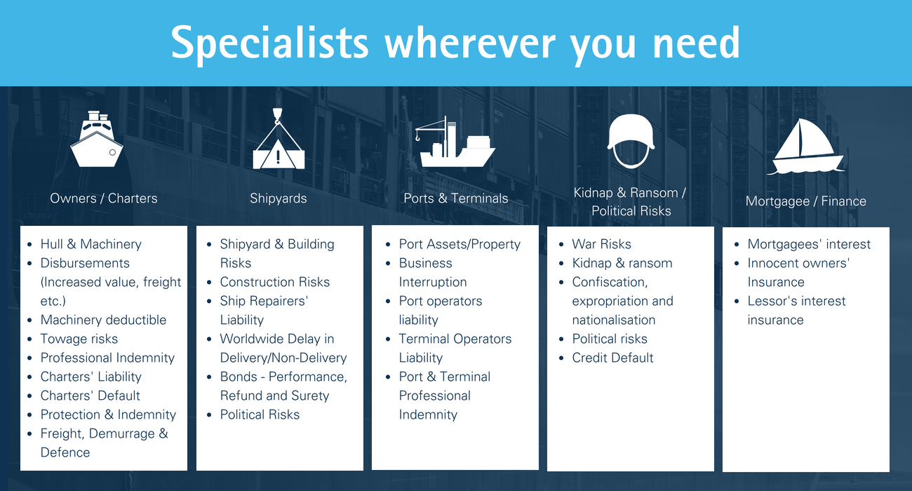 Marine Insurance Specialist Howden Singapore